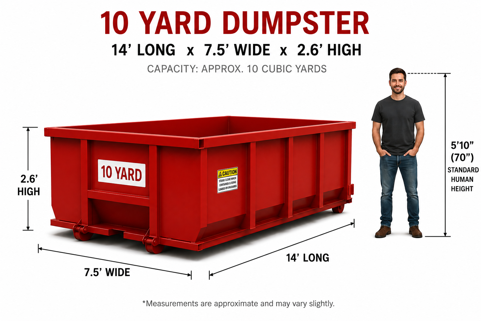 10 Yard Dumpster