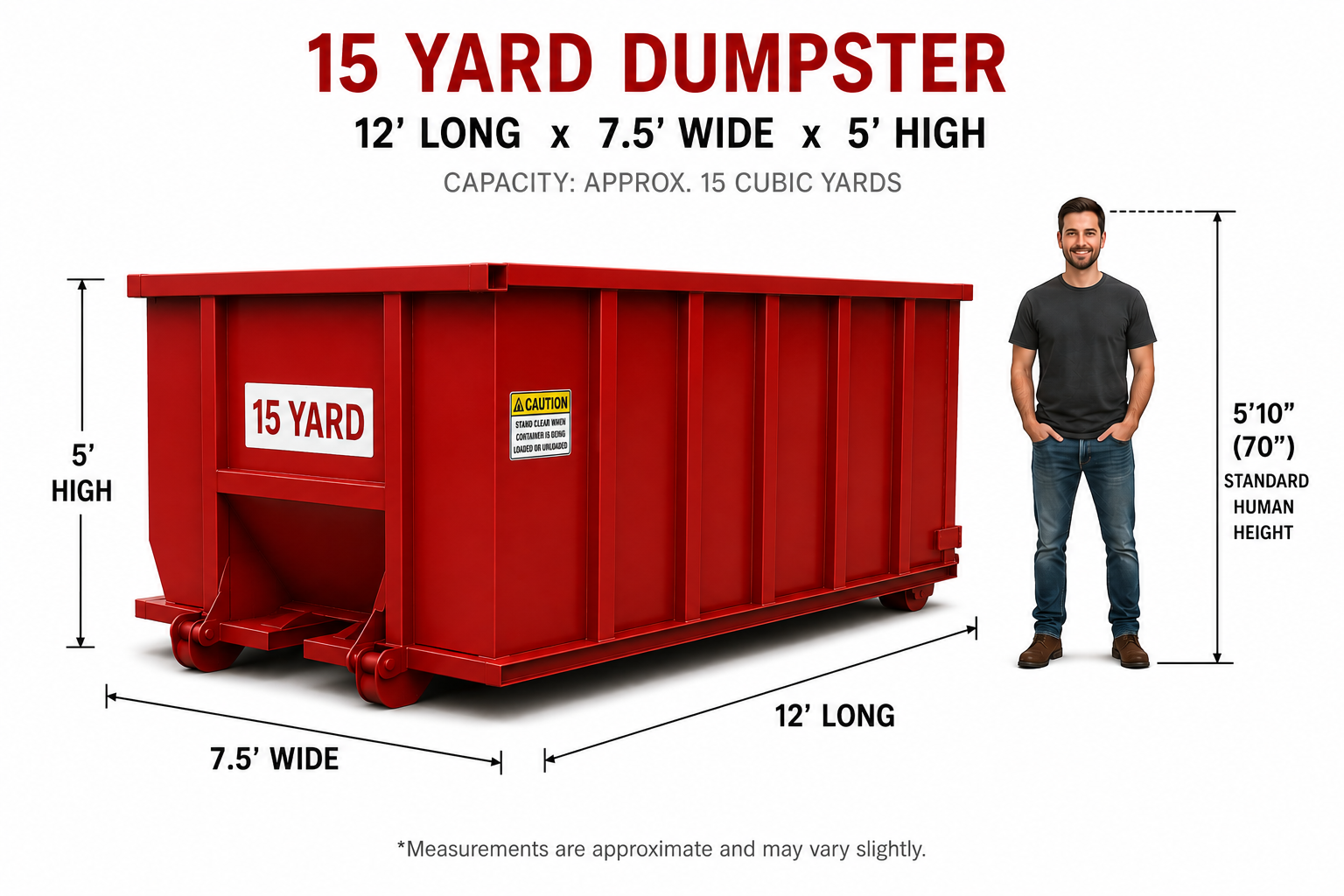 15 Yard Dumpster